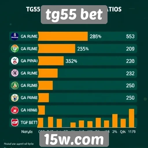 Estatísticas de usuários ativos no tg55 bet